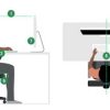 DSE Workstatiopn assessment